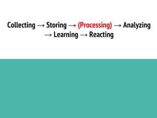 Collecting → Storing → (Processing) → Analyzing
→ Learning → Reacting
 