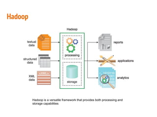 Hadoop
Hadoop is a versatile framework that provides both processing and
storage capabilities
 