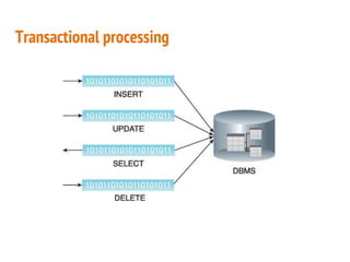 Transactional processing
 