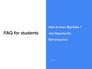 FAQ for students
How to learn Big Data ?
Job Opportunity
Ref resources
 