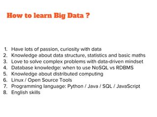 How to learn Big Data ?
1. Have lots of passion, curiosity with data
2. Knowledge about data structure, statistics and basic maths
3. Love to solve complex problems with data-driven mindset
4. Database knowledge: when to use NoSQL vs RDBMS
5. Knowledge about distributed computing
6. Linux / Open Source Tools
7. Programming language: Python / Java / SQL / JavaScript
8. English skills
 