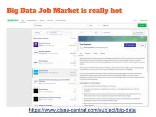 Big Data Job Market is really hot
https://www.class-central.com/subject/big-data
 