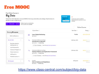 Free MOOC
https://www.class-central.com/subject/big-data
 
