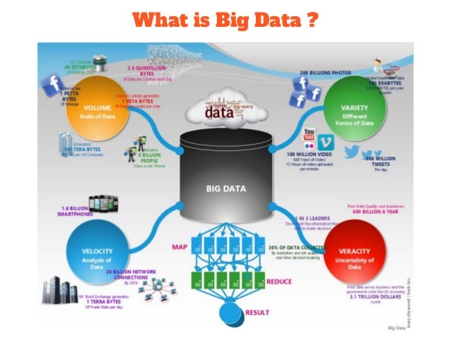 Concepts, use cases and principles to build big data systems (1)