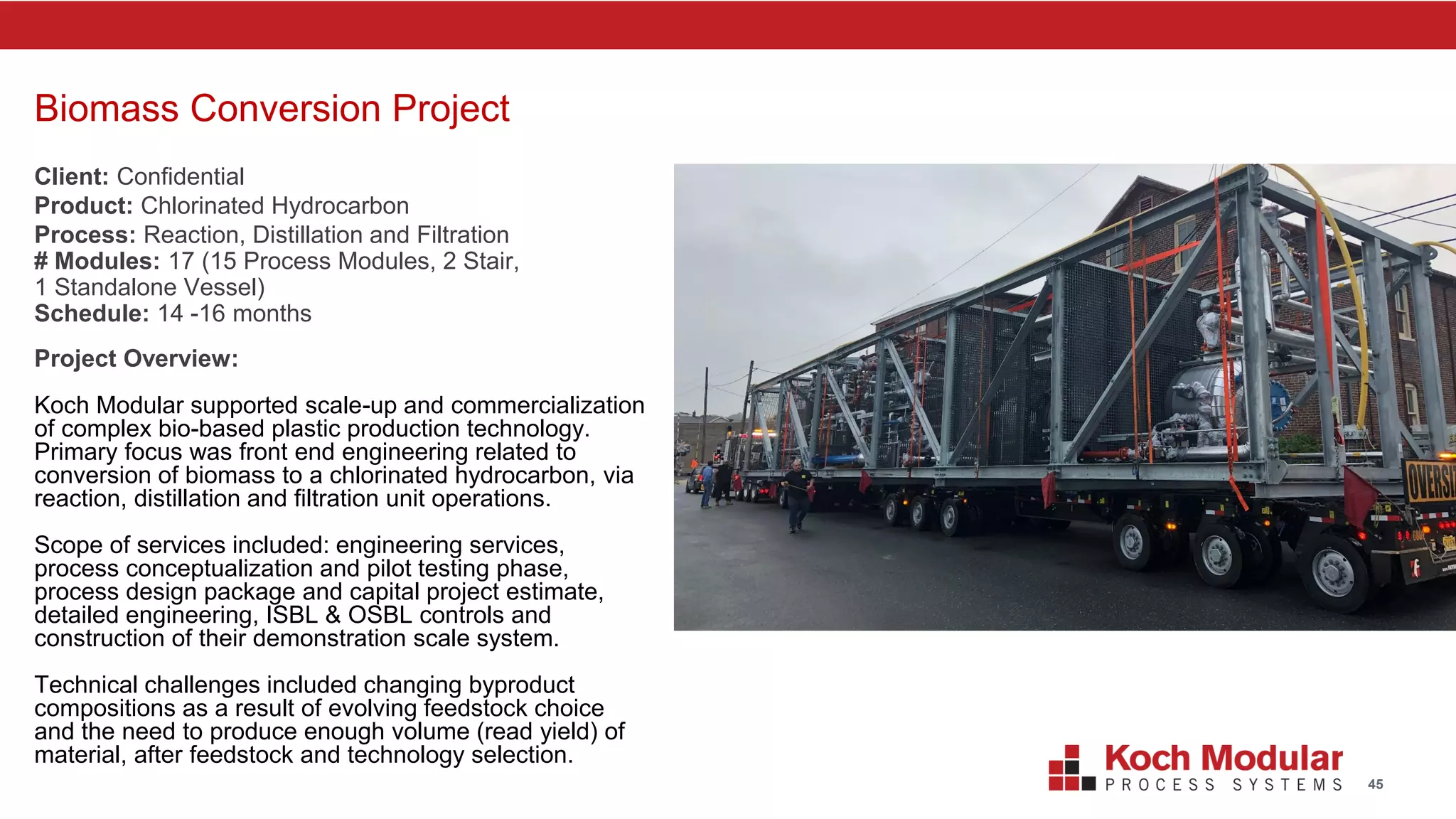 Concept to Commercialization – Navigating Process Development and Scale ...