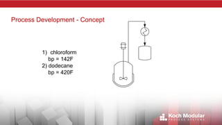 Process Development - Concept
1) chloroform
bp = 142F
2) dodecane
bp = 420F
 
