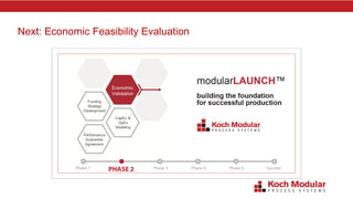 Next: Economic Feasibility Evaluation
 