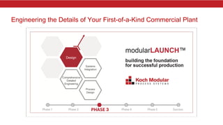 Engineering the Details of Your First-of-a-Kind Commercial Plant
 