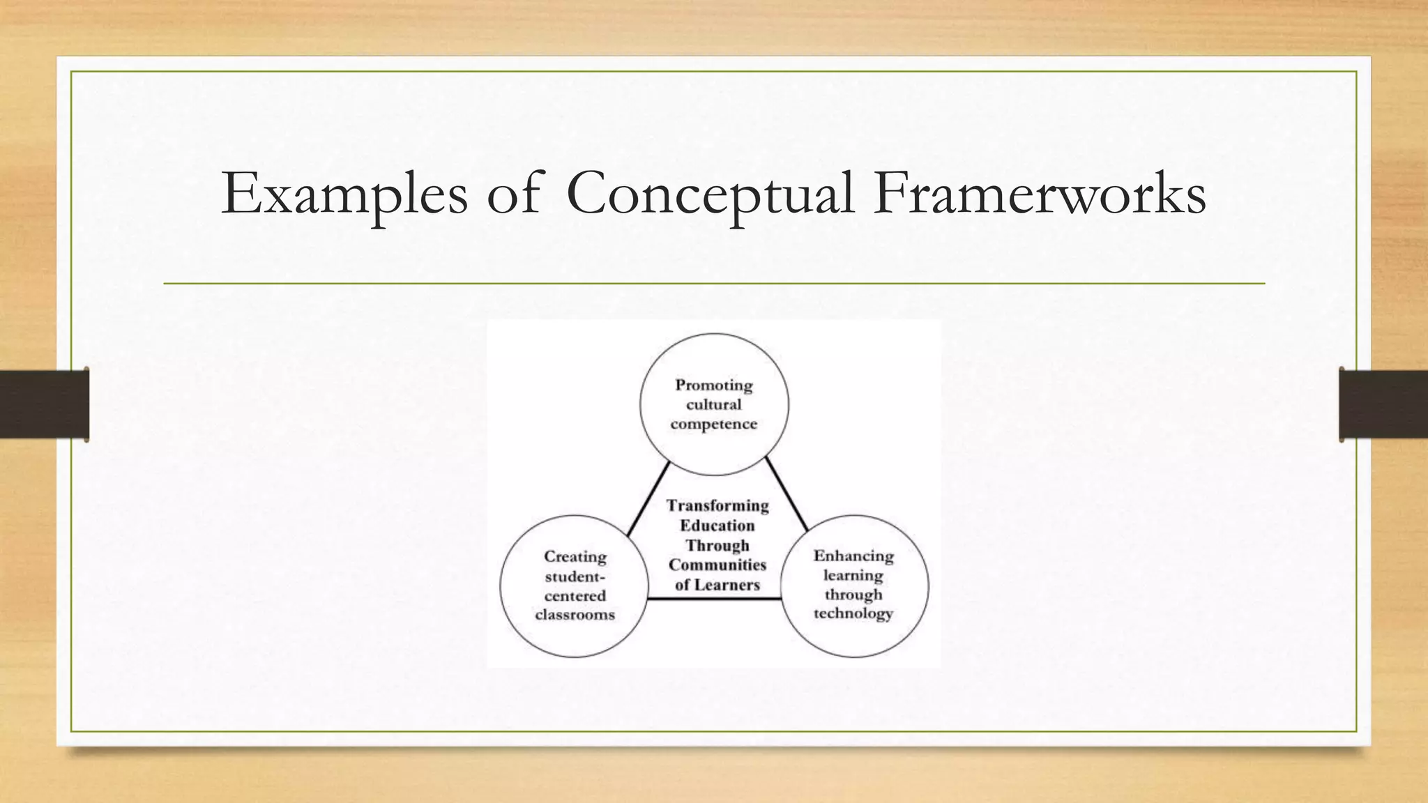 Examples of Conceptual Framerworks