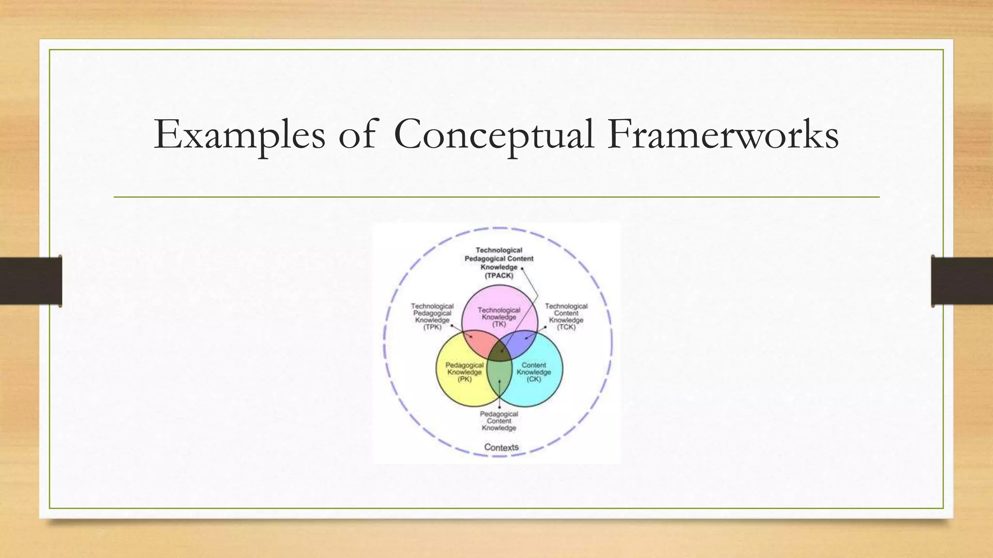 Examples of Conceptual Framerworks
