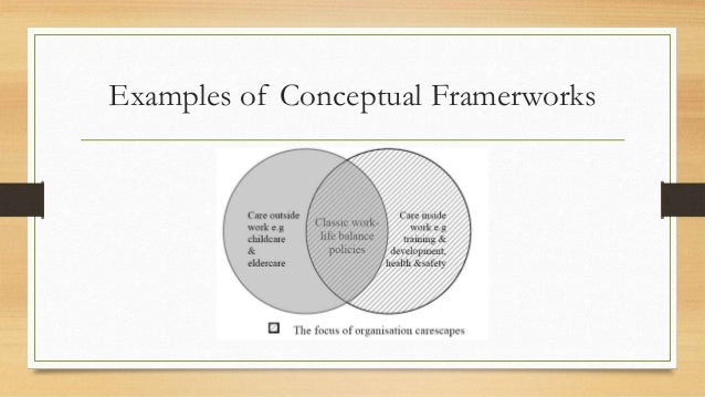 conceptual framework conceptual framework examples