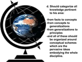 d. Should categorize all knowledge pertinent to his area:  -from facts to concepts  -from concepts to  generalizations  -from generalizations to principles -and all of these should be organized around conceptual schemes which are the pervasive ideas embodying the whole discipline. 