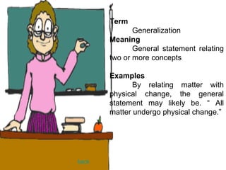 Term Generalization Meaning General statement relating two or more concepts Examples By relating matter with physical change, the general statement may likely be. “ All matter undergo physical change.” back 