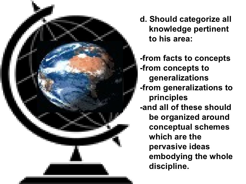 Conceptual approach