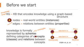 Before we start
KG = KB that encodes knowledge using a graph-based
structure
nodes = real-world entities (instances)
edges = relations between entities (properties)
1
e.g. ontologies
Dostoevskij
was born in
Moscow
was born in
Person Place
knowledge is formally
represented by schemas
defining categories of concepts
(classes) and relations between
concepts triple <s, p, o>
Knowledge
Graph
 