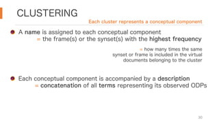 CLUSTERING
30
A name is assigned to each conceptual component
= the frame(s) or the synset(s) with the highest frequency
Each conceptual component is accompanied by a description
= concatenation of all terms representing its observed ODPs
= how many times the same
synset or frame is included in the virtual
documents belonging to the cluster
Each cluster represents a conceptual component
 