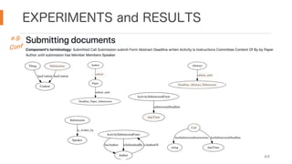 EXPERIMENTS and RESULTS
44
e.g.
Conf
 