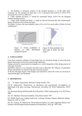 a. The problem is extremely sensitive to the standard deviation, σ, of the cable strain
variations, ∆ε. For example for load case 7, if σ is increased from 2x10-4 to 3x10-4, Pf is
increased from 2x10-5 to 480x10-5.
b. Cable standard deviation, σ, should be maintained below 2x10-4 for the designed
ultimate bending moment.
c. Larger cable standard deviation, σ, could be allowed increased the slab reinforcement
along x-direction in the critical roof zone.
The figure 16 shows the most probable values of ∆ε (x10-3) in each cable at failure for load
combination 7.
1.00E-08
1.00E-07
1.00E-06
1.00E-05
1.00E-04
1.00E-03
1.00E-02
1.00E-01
1.00E+00
0.00E+00 1.00E-04 2.00E-04 3.00E-04 4.00E-04 5.00E-04 6.00E-04 7.00E-04
Cable Deformation Standard Deviation
Failure
Probability
-0.30000 -0.20000 -0.10000 0.00000 0.10000 0.20000 0.30000 0.40000
1
3
5
7
9
11
13
15
17
19
21
23
25
27
29
31
33
Figure 17. Failure probability in
function of cable deformation
standard deviation
Figure 18. Most probable ∆ε in
each cable at failure for load
comb. 7
4. CONCLUSIONS
It has been noted the influence of knowledge base on conceptual design in removing gross
human intervention errors from initial design statements.
Design assisted by experimental investigation is a useful integration of the design process of
wide span structures.
Sensibility analysis is an extremely powerful tool to determine the influence of parametric
design uncertainties for unusual long span structural systems.
In the last full pages figures some designs and realizations, where the writer was involved as
structural designer ,are illustrated.
5. REFERENCES
[1] H. Engel, Tragsysteme, Deutsche Verlags-Anstalt, 1967.
[2] M. Majowiecki: Observations on theoretical and experimental investigations on
lightweight wide span coverings, International Association for Wind Engineering, ANIV,
1990.
[3] Structural Design Of Retractable Roof Structures, IASS working group n°16, WIT Press,
2000
[4] R.E. Melchers: Structural reliability, Elley Horwood ltd. 1987.
[5] RWDI: Roof snow loading study-roof re-design Olympic Stadium Montreal, Quebec.
Report 93-187F-15, 1993.
[6] B.J. Vickery, M. Majowiecki: Wind induced response of a cable supported stadium roof.
Journal of Wind Engineering and Industrial Aerodynamics, 1992, pp. 1447-1458,
 