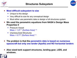 Nasa Design Parameters Conceptual Design of a Crewed Lunar Lander | PPS