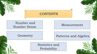 Number and
Number Sense
CONTENTS
Measurement
Geometry Patterns and Algebra
Statistics and
Probability
 