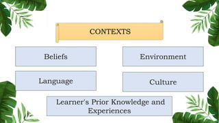 Beliefs
CONTEXTS
Environment
Language Culture
Learner's Prior Knowledge and
Experiences
 