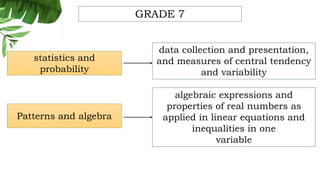 Patterns and algebra
statistics and
probability
algebraic expressions and
properties of real numbers as
applied in linear equations and
inequalities in one
variable
data collection and presentation,
and measures of central tendency
and variability
GRADE 7
 