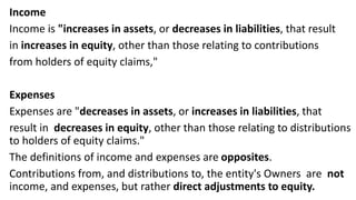 Income
Income is "increases in assets, or decreases in liabilities, that result
in increases in equity, other than those relating to contributions
from holders of equity claims,"
Expenses
Expenses are "decreases in assets, or increases in liabilities, that
result in decreases in equity, other than those relating to distributions
to holders of equity claims."
The definitions of income and expenses are opposites.
Contributions from, and distributions to, the entity's Owners are not
income, and expenses, but rather direct adjustments to equity.
 