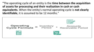 "The operating cycle of an entity is the time between the acquisition
of assets for processing and their realization in cash or cash
equivalents. When the entity's normal operating cycle is not clearly
identifiable, it is assumed to be 12 months."
 