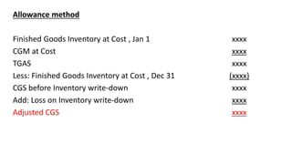 Allowance method
Finished Goods Inventory at Cost , Jan 1 xxxx
CGM at Cost xxxx
TGAS xxxx
Less: Finished Goods Inventory at Cost , Dec 31 (xxxx)
CGS before Inventory write-down xxxx
Add: Loss on Inventory write-down xxxx
Adjusted CGS xxxx
 