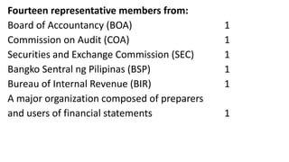 Fourteen representative members from:
Board of Accountancy (BOA) 1
Commission on Audit (COA) 1
Securities and Exchange Commission (SEC) 1
Bangko Sentral ng Pilipinas (BSP) 1
Bureau of Internal Revenue (BIR) 1
A major organization composed of preparers
and users of financial statements 1
 