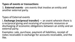 Types of events or transactions
1. External events - are events that involve an entity and
another external party.
Types of External events
i. Exchange (reciprocal transfer) — an event wherein there is
a reciprocal giving and receiving of economic resources or
discharging of economic obligations between an entity and an
external party.
Examples: sale, purchase, payment of liabilities, receipt of
notes receivable in exchange for accounts receivable, and the
like.
 