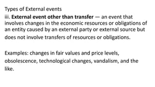 Types of External events
iii. External event other than transfer — an event that
involves changes in the economic resources or obligations of
an entity caused by an external party or external source but
does not involve transfers of resources or obligations.
Examples: changes in fair values and price levels,
obsolescence, technological changes, vandalism, and the
like.
 