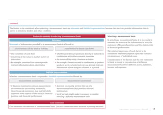 Project Summary | Conceptual Framework | March 2018 | 13
Cost constraint
Cost constrains the selection of a measurement basis, just as it constrains other financial reporting decisions
The factors to be considered when selecting a measurement basis are relevance and faithful representation, because the aim is to provide information that is
useful to investors, lenders and other creditors
Selecting a measurement basis
In selecting a measurement basis, it is necessary to
consider the nature of the information in both the
statement of financial position and the statement(s)
of financial performance.
The relative importance of each factor to be
considered (see boxes) depends upon the facts and
circumstances of individual cases.
Consideration of the factors and the cost constraint
is likely to result in the selection of different
measurement bases for different assets, liabilities,
income and expenses.
... continued
Factors to consider in selecting a measurement basis
Relevance
Relevance of information provided by a measurement basis is affected by:
characteristics of the asset or liability
• the variability of cash flows
• sensitivity of the value to market factors or
other risks
• for example, amortised cost cannot provide
relevant information about a deriviative
contribution to future cash flows
• whether cash flows are produced directly or indirectly in
combination with other economic resources
• the nature of the entity’s business activities
• for example, if assets are used in combination to produce
goods or services, historical cost can provide relevant
information about margins achieved in a period
Faithful representation
Whether a measurement basis can provide a faithful representation is affected by:
measurement inconsistency
• if financial statements contain measurement
inconsistencies (accounting mismatch),
those financial statements may not faithfully
represent some aspects of the entity’s financial
position and financial performance
measurement uncertainty
• does not necessarily prevent the use of a
measurement basis that provides relevant
information
• but if too high might make it necessary to consider
selecting a different measurement basis
 