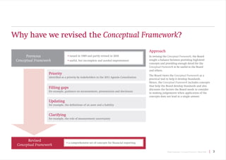 Project Summary | Conceptual Framework | March 2018 | 3
Why have we revised the Conceptual Framework?
Priority
identified as a priority by stakeholders in the 2011 Agenda Consultation
Filling gaps
for example, guidance on measurement, presentation and disclosure
Updating
for example, the definitions of an asset and a liability
Clarifying
for example, the role of measurement uncertainty
Previous
Conceptual Framework
Revised
Conceptual Framework
• issued in 1989 and partly revised in 2010
• useful, but incomplete and needed improvement
• a comprehensive set of concepts for financial reporting
Approach
In revising the Conceptual Framework, the Board
sought a balance between providing high-level
concepts and providing enough detail for the
Conceptual Framework to be useful to the Board
and others.
The Board views the Conceptual Framework as a
practical tool to help it develop Standards.
Hence, the Conceptual Framework includes concepts
that help the Board develop Standards and also
discusses the factors the Board needs to consider
in making judgements when application of the
concepts does not lead to a single answer.
 