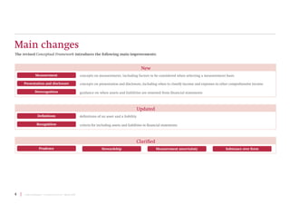 4 | Project Summary | Conceptual Framework | March 2018
Main changes
New
Measurement concepts on measurement, including factors to be considered when selecting a measurement basis
Presentation and disclosure concepts on presentation and disclosure, including when to classify income and expenses in other comprehensive income
Derecognition guidance on when assets and liabilities are removed from financial statements
Updated
Definitions definitions of an asset and a liability
Recognition criteria for including assets and liabilities in financial statements
Clarified
Prudence Stewardship Measurement uncertainty Substance over form
The revised Conceptual Framework introduces the following main improvements:
 