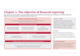 Project Summary | Conceptual Framework | March 2018 | 5
Chapter 1—The objective of financial reporting
This chapter sets out the objective of general purpose financial reporting (financial reporting), what information is needed to achieve that
objective and who the primary users (users) of financial reports are.
Objective of financial reporting
To provide financial information that is useful to users in making decisions
relating to providing resources to the entity
Stewardship
Users of financial reports need information to
help them assess management’s stewardship. The
Conceptual Framework explicitly discusses this need
as well as the need for information that helps users
assess the prospects for future net cash inflows to the
entity.
Users’ decisions involve decisions about
buying, selling or holding
equity or debt instruments
providing or settling loans
and other forms of credit
voting, or
otherwise influencing
management’s actions
To make these decisions, users assess
prospects for future
net cash inflows to the entity
management’s stewardship of the
entity’s economic resources
To make both these assessments, users need information about both
the entity’s economic resources, claims against the entity and changes in those resources and claims
how efficiently and effectively management has discharged its
responsibilities to use the entity’s economic resources
Summary of changes
This chapter was issued in 2010 and went
through extensive due process at that time.
Therefore, in revising the Conceptual Framework,
the Board did not fundamentally reconsider this
chapter. However, it clarified why information
used in assessing stewardship is needed to
achieve the objective of financial reporting.
Users of financial reports
Users of financial reports are an entity’s existing
and potential investors, lenders and other
creditors. Those users must rely on financial
reports for much of the financial information
they need.
 