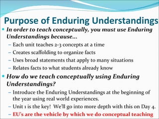 Conceptual Teaching-power point-1 | PPT
