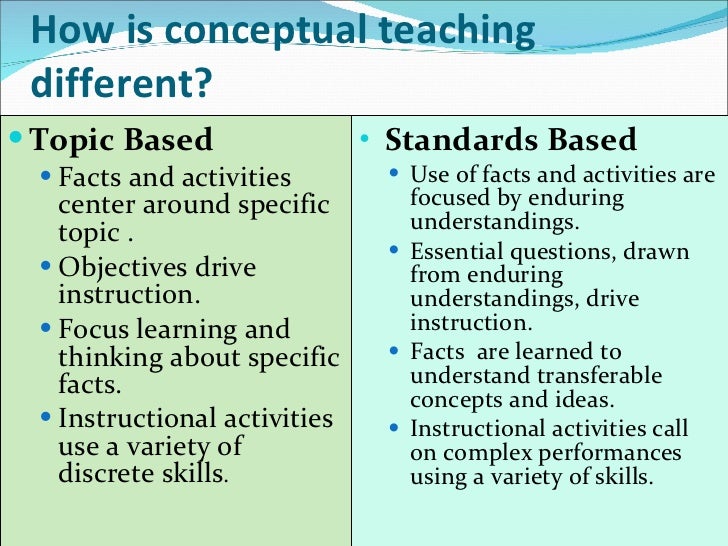 Conceptual Teachingpower point1