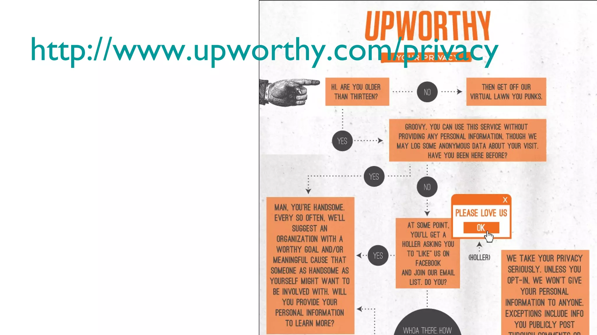 Overview of key areas and subareas of
Via Andrew Hinton
@inkblurt
Made for University of
Michigan
 