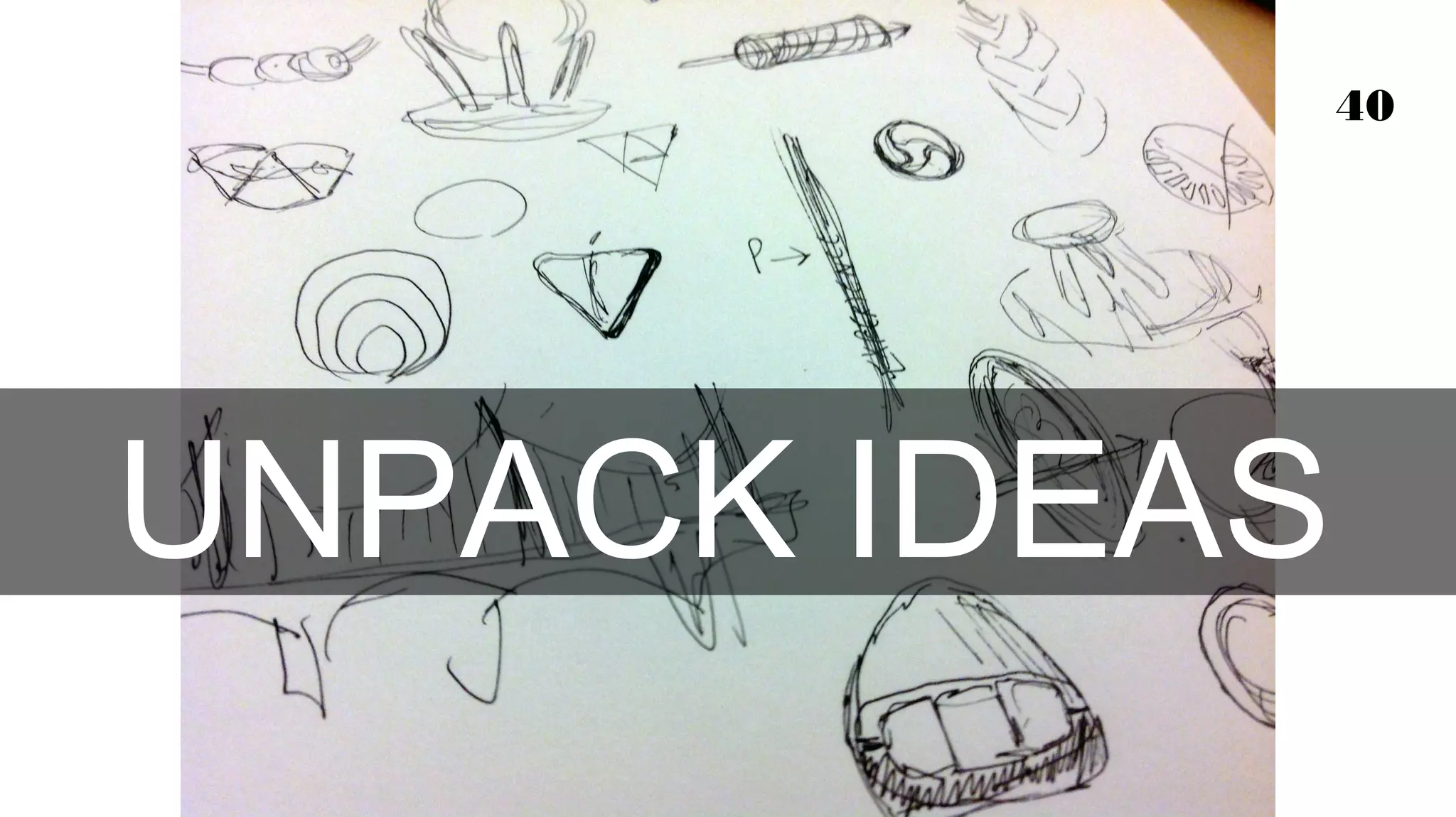 EXERCISE
20
MINUTES
Individual
1.Draw a conceptual model for the key areas
of the grocery store site, and how they are
related to each other
2.Use size, color and shape to communicate.
You may want to do a quick sketch first,
then a second fuller drawing.
PENCIL
PAPER
 
