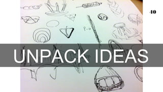 EXERCISE
20
MINUTES
Individual
1.Draw a conceptual model for the key areas
of the grocery store site, and how they are
related to each other
2.Use size, color and shape to communicate.
You may want to do a quick sketch first,
then a second fuller drawing.
PENCIL
PAPER
 