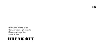 WHO DO
employees
- Estimate
better
- Deliver
consistently
 
