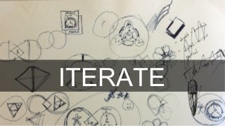 ITERATE
 