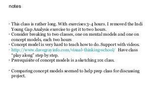 notes
‣ This class is rather long. With exercises 3-4 hours. I removed the Indi
Young Gap Analysis exercise to get it to two hours.
‣ Consider breaking to two classes, one on mental models and one on
concept models, each two hours
‣ Concept model is very hard to teach how to do. Support with videos.
‣ http://www.davegrayinfo.com/visual-thinking-school/ Have class
“play along” step by step.
‣ Prerequisite of concept models is a sketching 101 class.
‣ Comparing concept models seemed to help prep class for discussing
project.
 