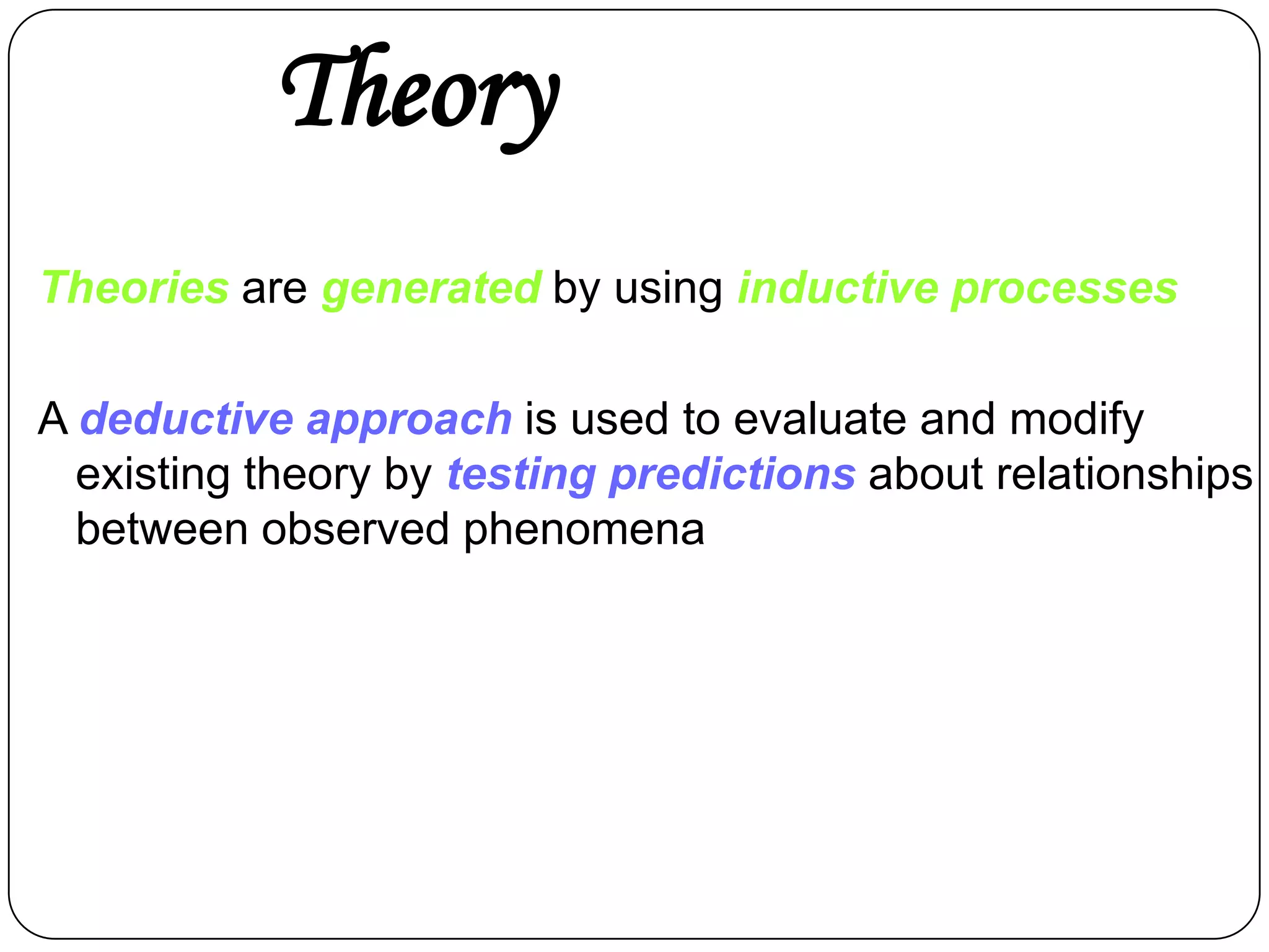 Theory
Theories are generated by using inductive processes
A deductive approach is used to evaluate and modify
existing theory by testing predictions about relationships
between observed phenomena

 