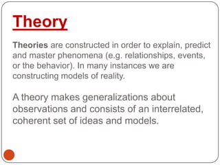 Theory
Theories are constructed in order to explain, predict
and master phenomena (e.g. relationships, events,
or the behavior). In many instances we are
constructing models of reality.

A theory makes generalizations about
observations and consists of an interrelated,
coherent set of ideas and models.

 