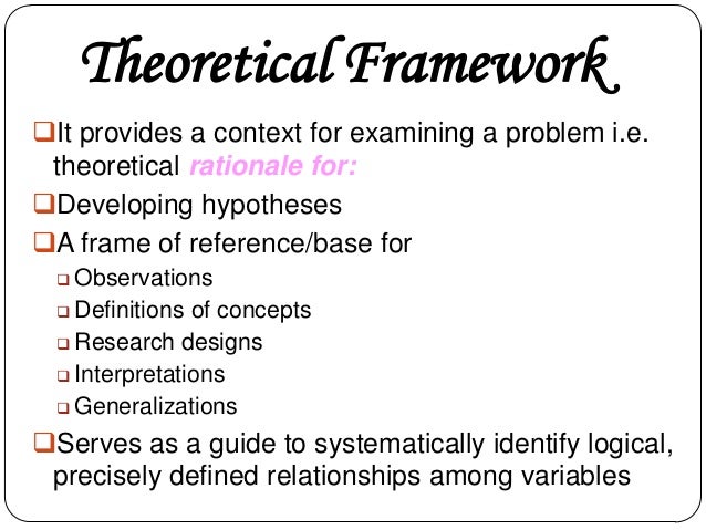 Develop thesis question