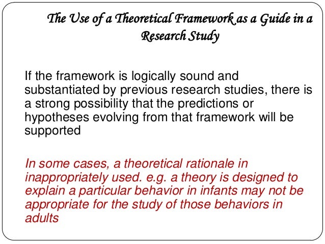 theoretical background in research sample