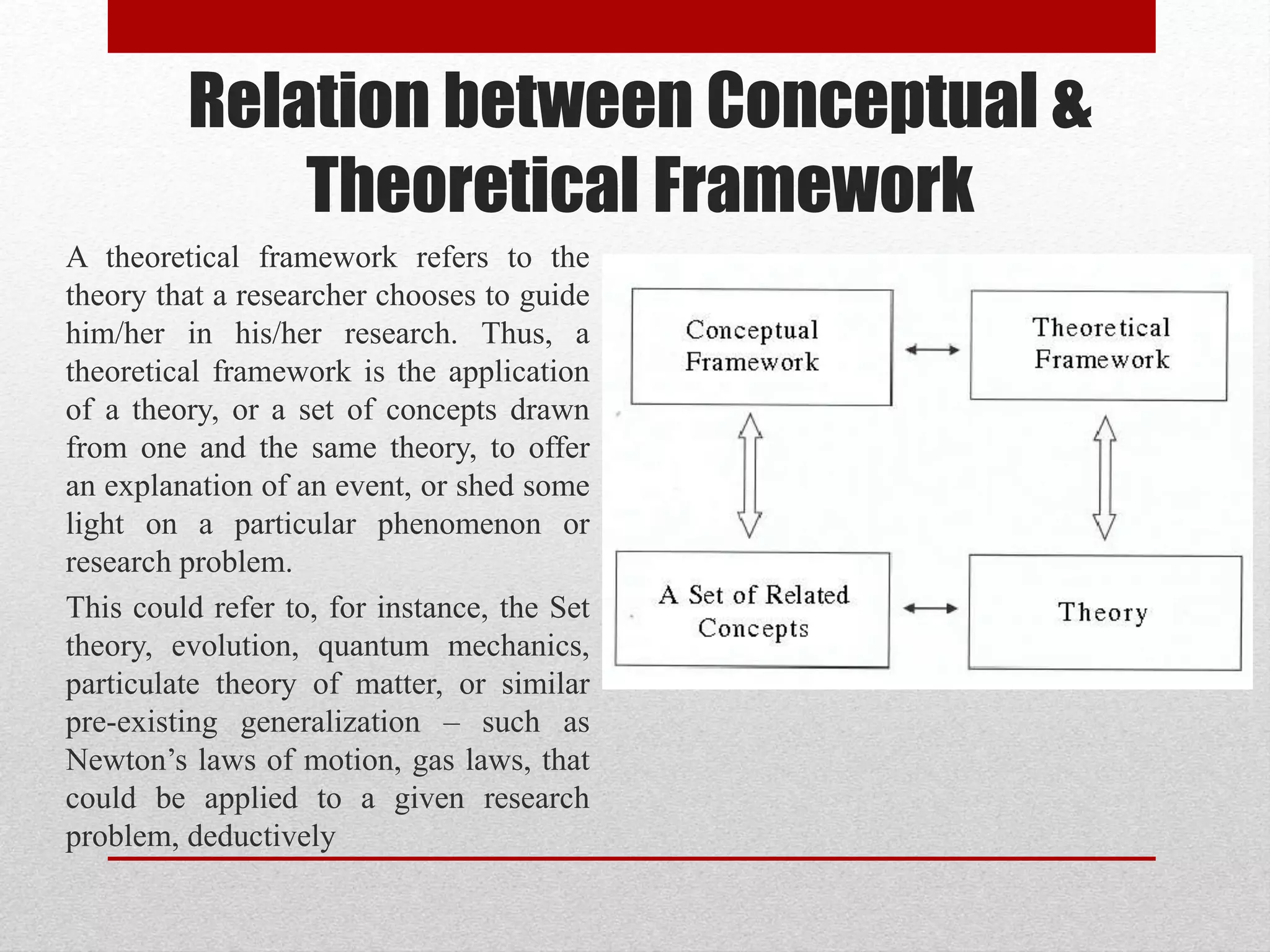 Theoretical and Conceptual framework in Research | PPTX