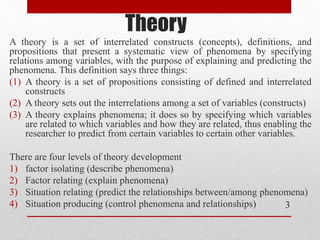 A theory is a set of interrelated constructs (concepts), definitions, and
propositions that present a systematic view of phenomena by specifying
relations among variables, with the purpose of explaining and predicting the
phenomena. This definition says three things:
(1) A theory is a set of propositions consisting of defined and interrelated
constructs
(2) A theory sets out the interrelations among a set of variables (constructs)
(3) A theory explains phenomena; it does so by specifying which variables
are related to which variables and how they are related, thus enabling the
researcher to predict from certain variables to certain other variables.
There are four levels of theory development
1) factor isolating (describe phenomena)
2) Factor relating (explain phenomena)
3) Situation relating (predict the relationships between/among phenomena)
4) Situation producing (control phenomena and relationships) 3
Theory
 